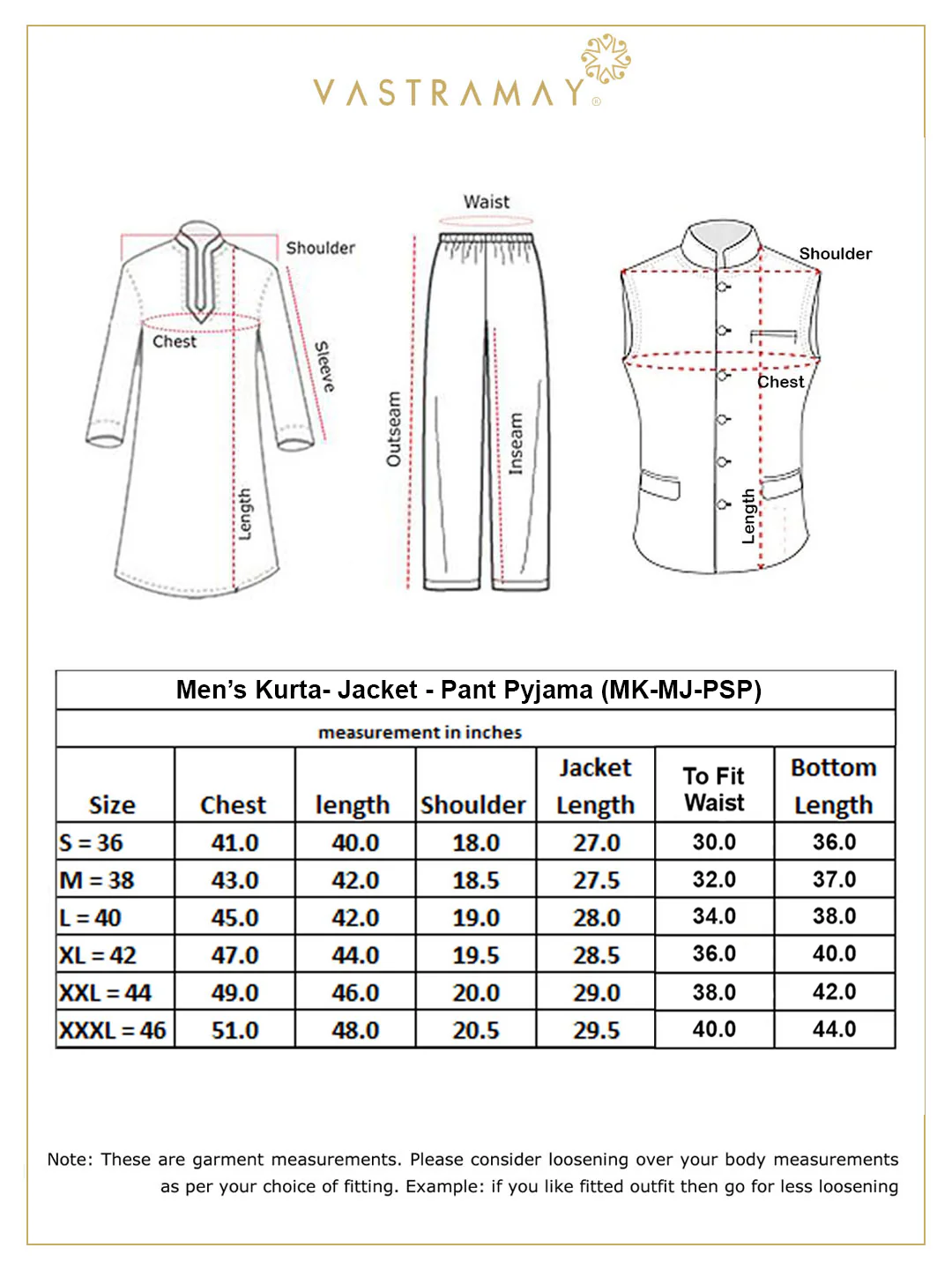 Men's Turquoise Cotton Nehru Jacket With White Kurta And Pant Set - Image 5